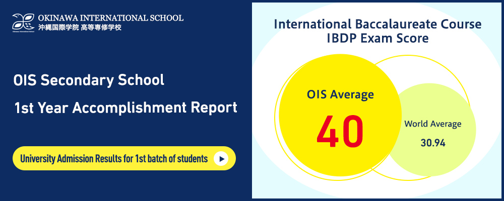 IBDP Exam Score OIS Average 40