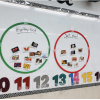Grade One Develops Awareness of their own Balanced Habits